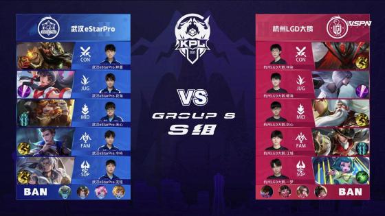 G2 Esports 是最后一支晋级2025年曼谷大师赛季后赛的队伍